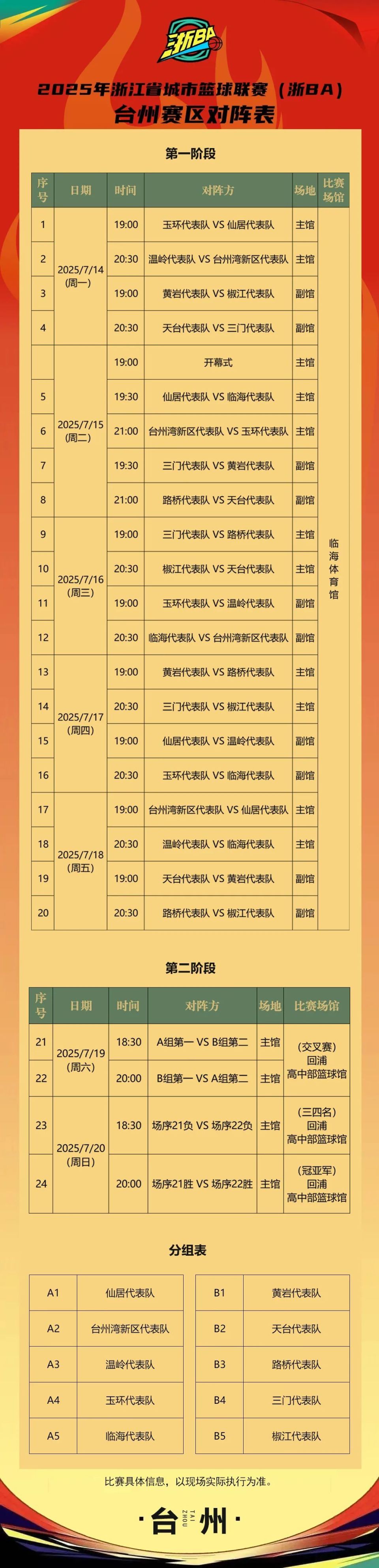 乐鱼-关于风云突变！浙江稠州今晚完成体检，NBA常规赛版图或变，话题不断，细节决定成败的信息